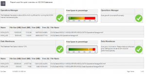 SCOM health check report