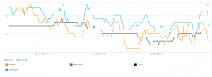 2016-10-24-22_22_21-log-search-microsoft-operations-management-suite